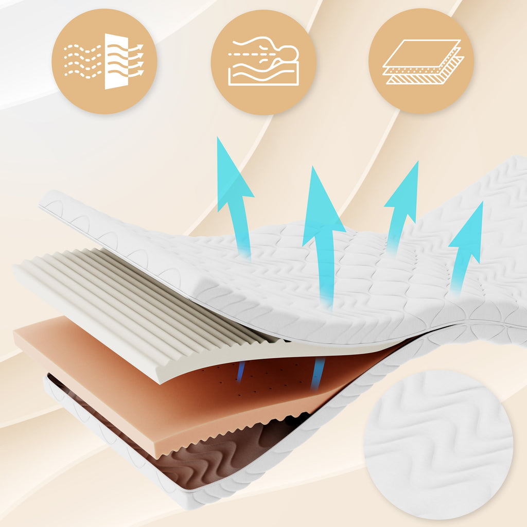 Matelas IRIS | Monoora